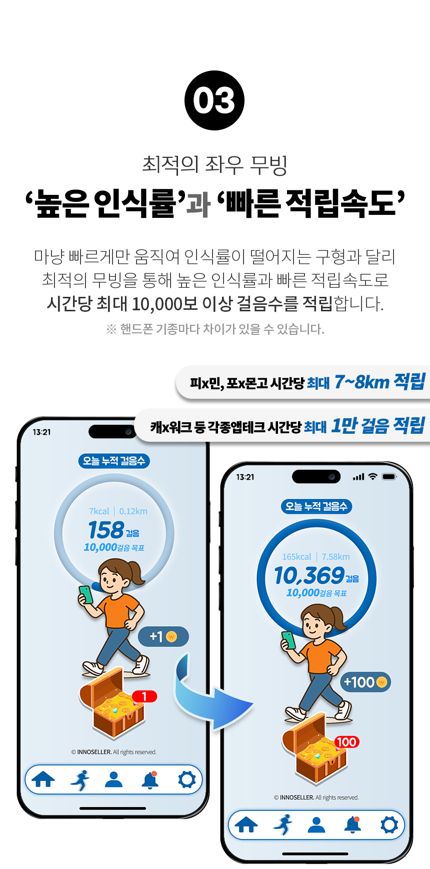 오토워킹 프로 싱글 자동 만보기, 블랙, 1개 상세 이미지 5