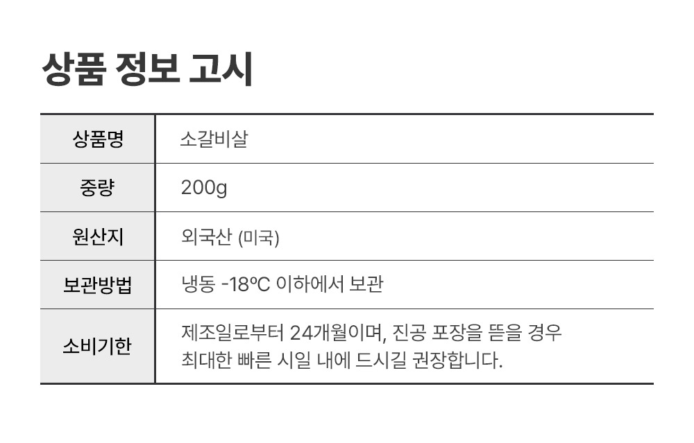 파파네정육점 손질 소갈비살, 미국산, 200g, 5개