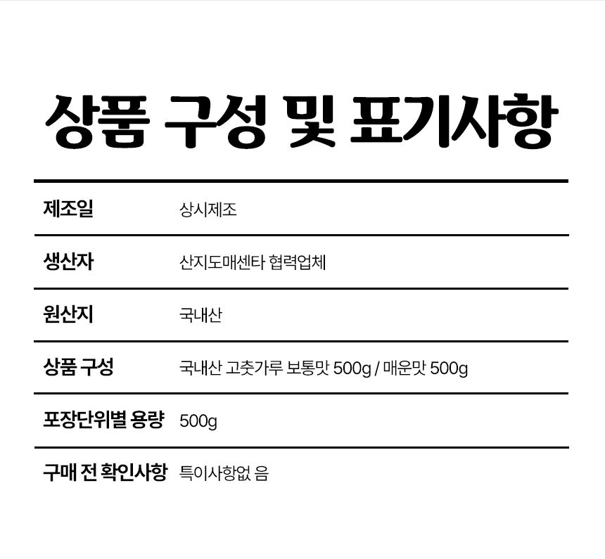 상품 상세 이미지