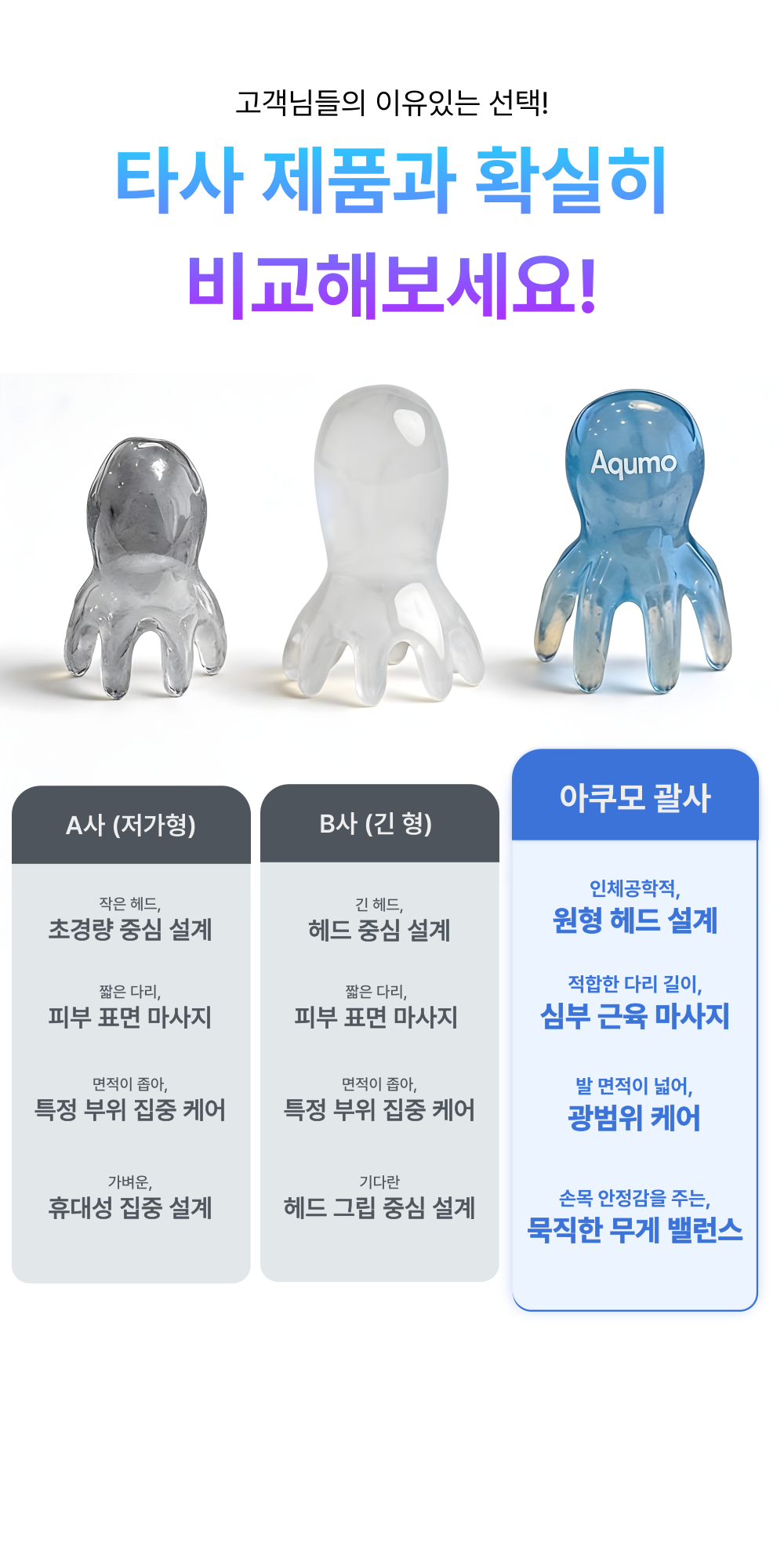 Aqumo 두피 문어 괄사 바디, 블루, 1세트 상세 이미지 2