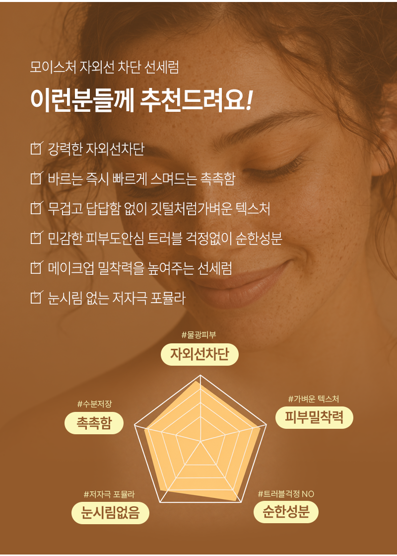 닮 모이스처 자외선 선세럼, 50ml, 2개