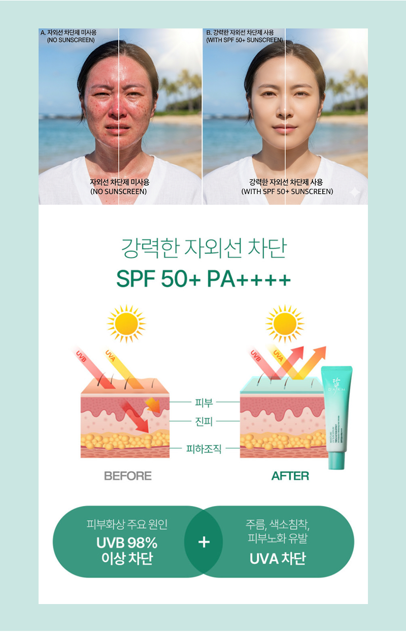 닮 모이스처 자외선 선세럼, 50ml, 2개
