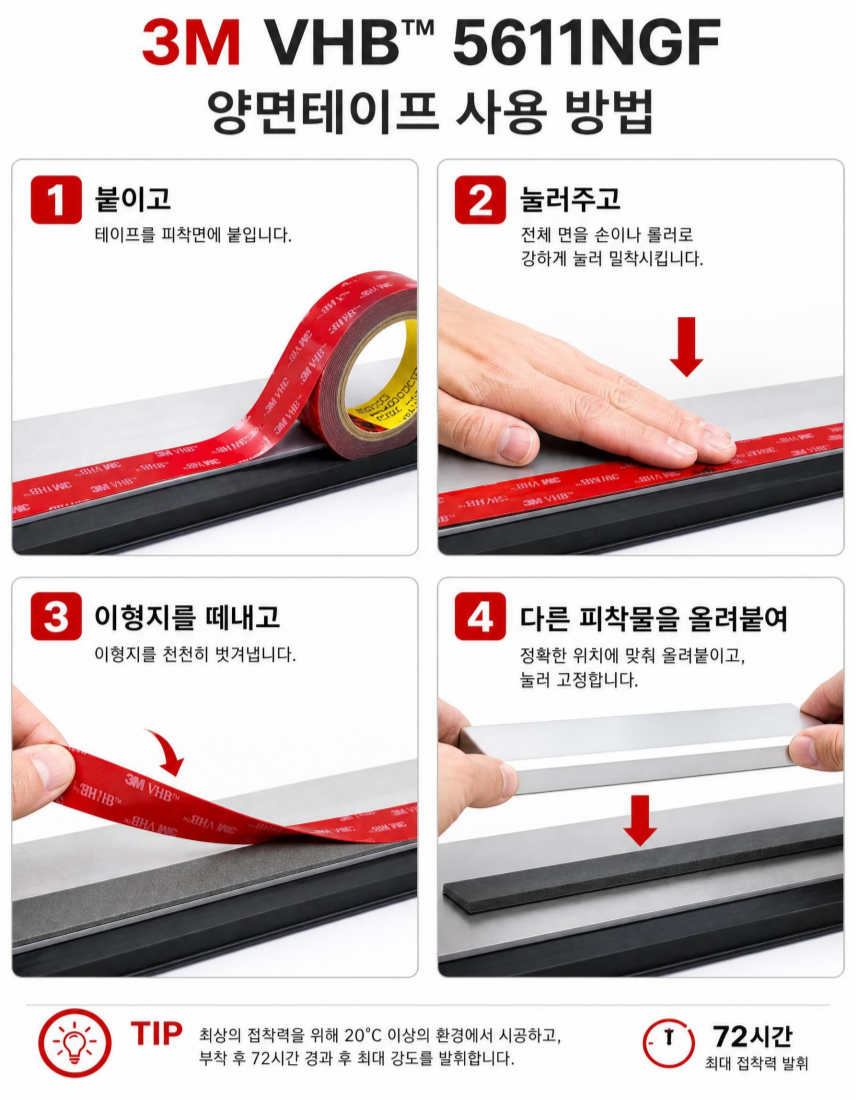 3M VHB 5611N 초강력 아크릴 양면테이프, 20mmx11m, 1개 상세 이미지 5