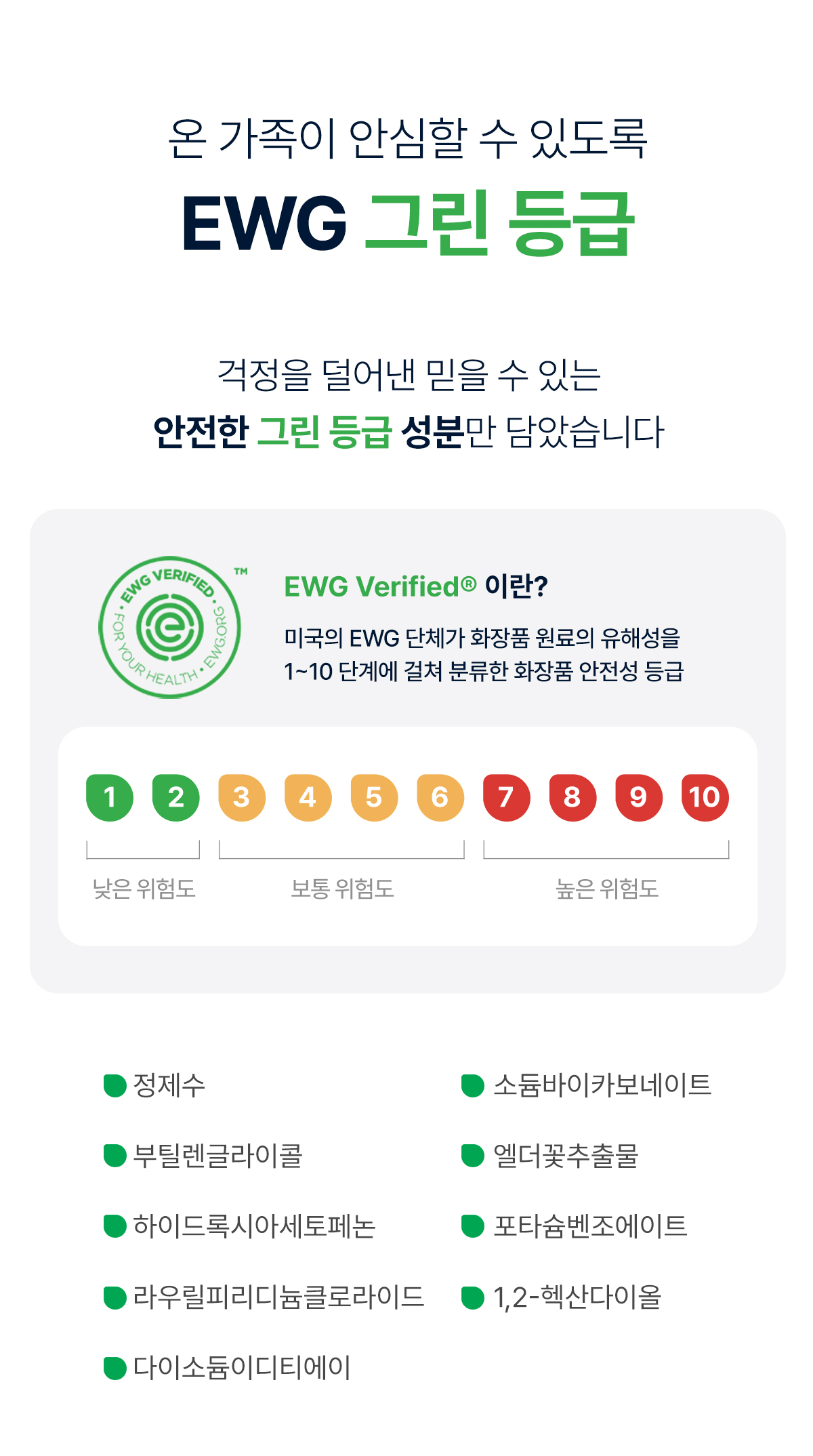 순수공감 프라임 물티슈, 캡형, 70gsm, 72매, 10팩