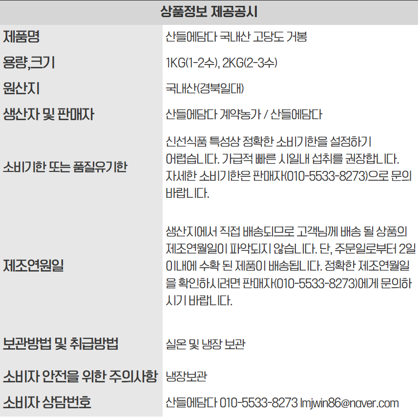 상품 상세 이미지