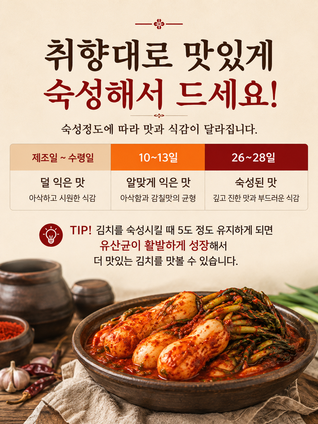 전라도 알타리 총각김치, 2kg, 1박스 상세 이미지 4