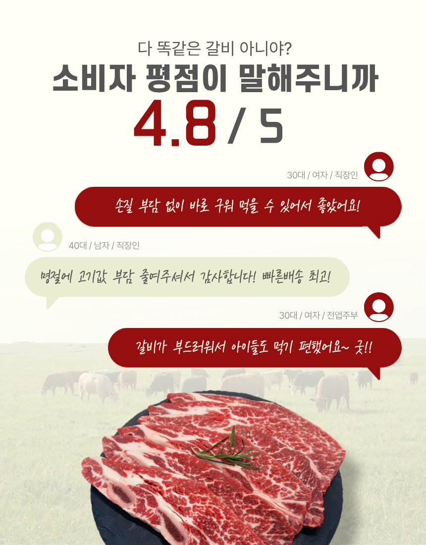 믿지육 LA꽃갈비, 2kg, 1팩