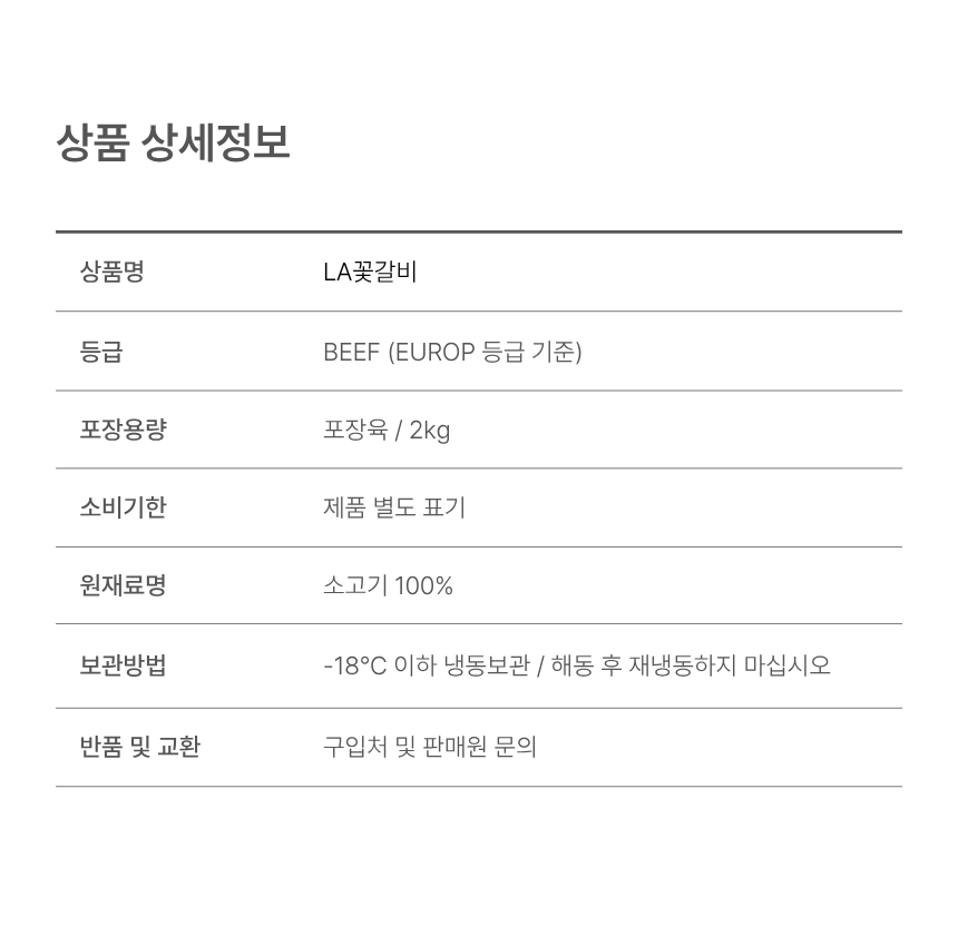 믿지육 LA꽃갈비, 2kg, 1팩
