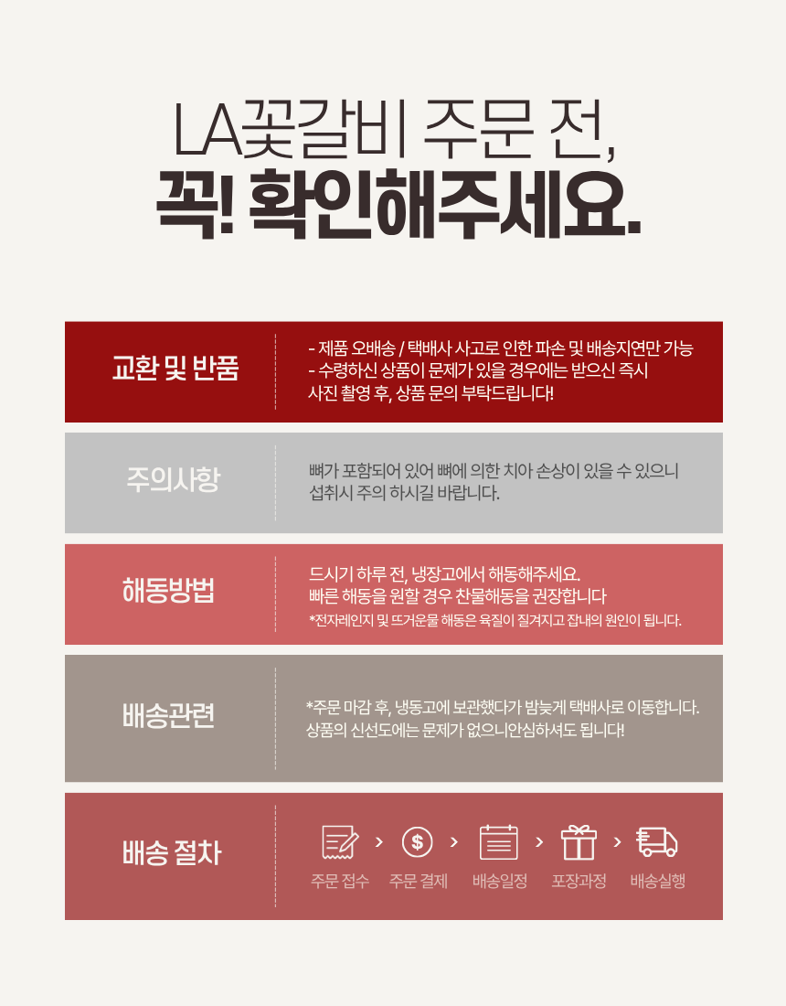 믿지육 LA꽃갈비, 2kg, 1팩