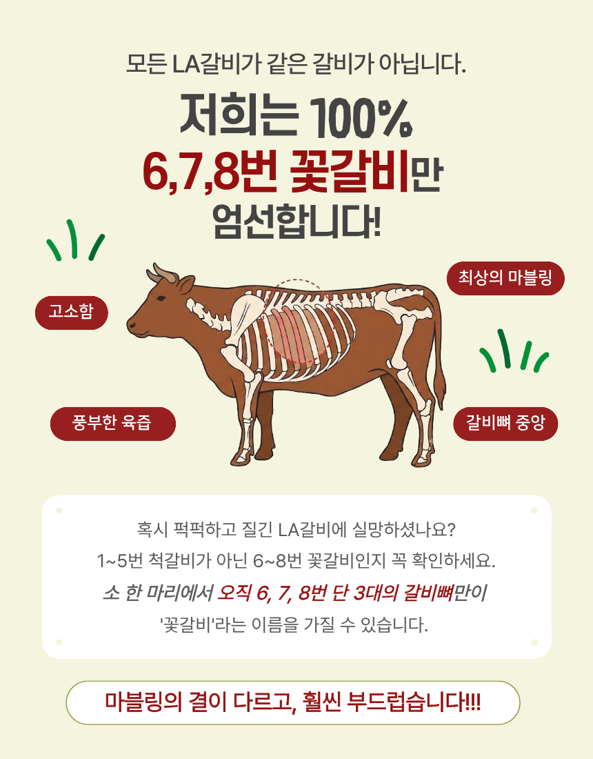 믿지육 LA꽃갈비, 2kg, 1팩