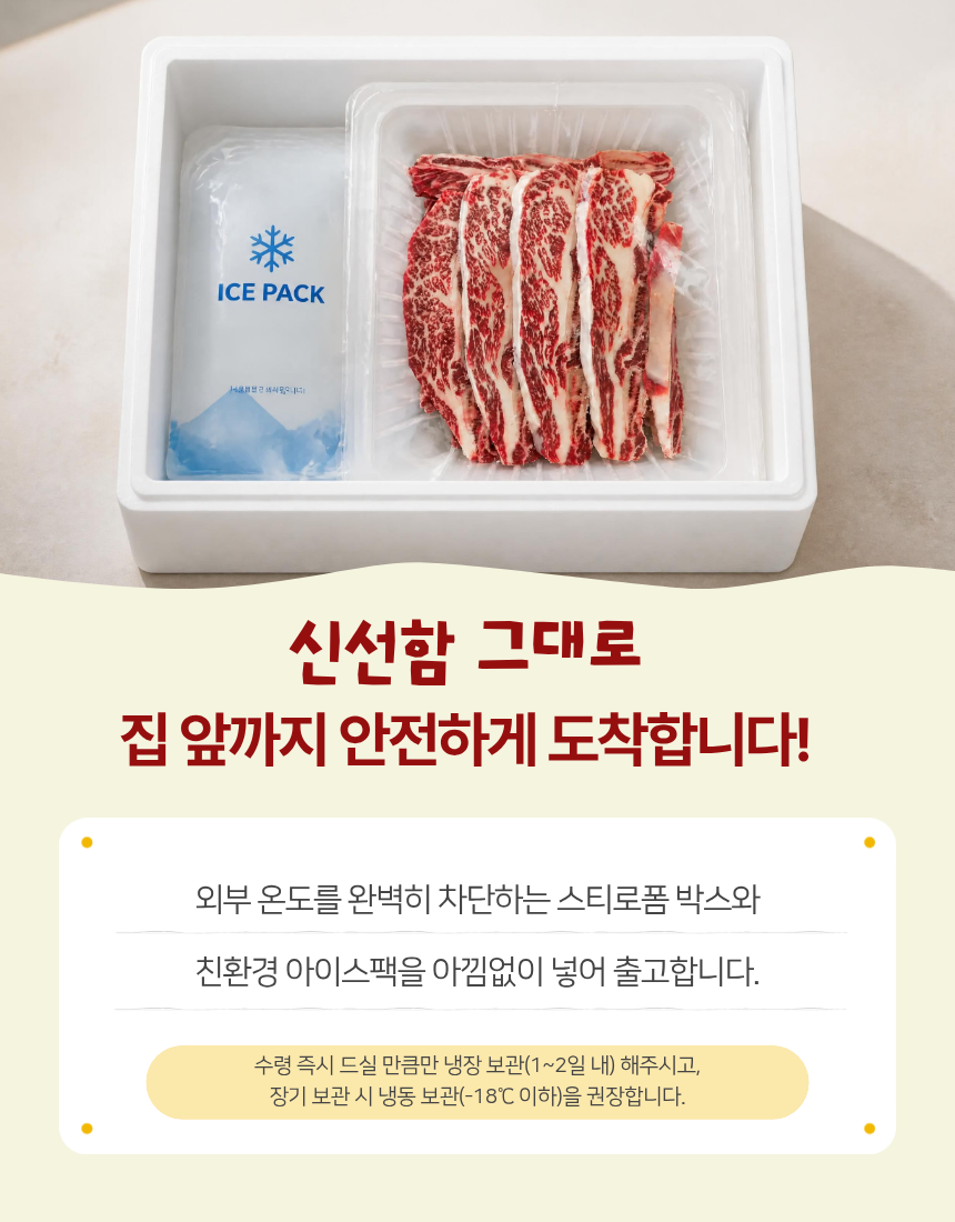 믿지육 LA꽃갈비, 2kg, 1팩