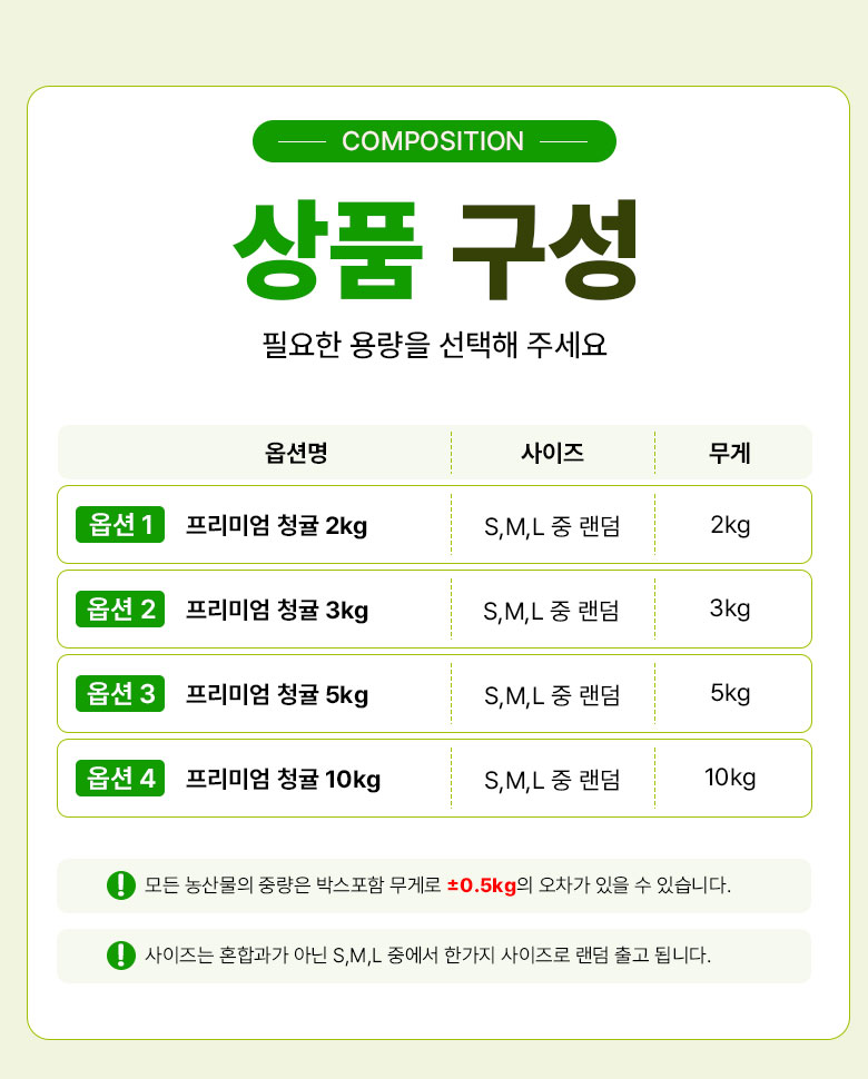 꿀팜즈 제주 풋귤 청귤, 5kg, 1박스