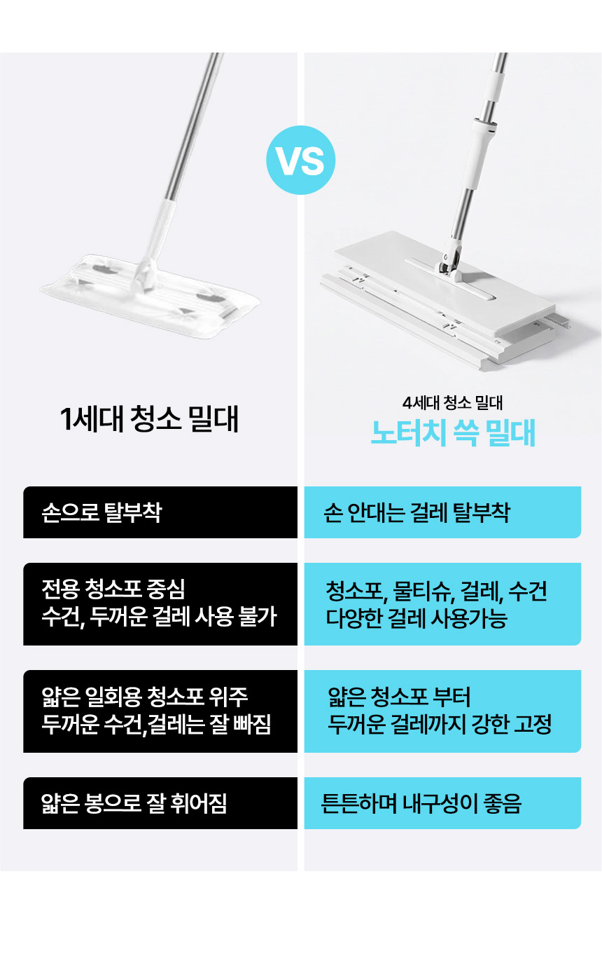 시치미쓱 원터치 노터치 청소 밀대 물걸레, FREE, 1개 상세 이미지 5