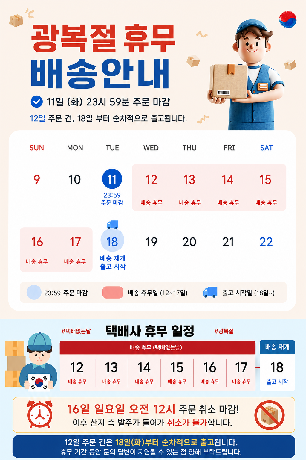 고당도 망고복숭아, 18-24과, 2kg, 1박스 상세 이미지 1