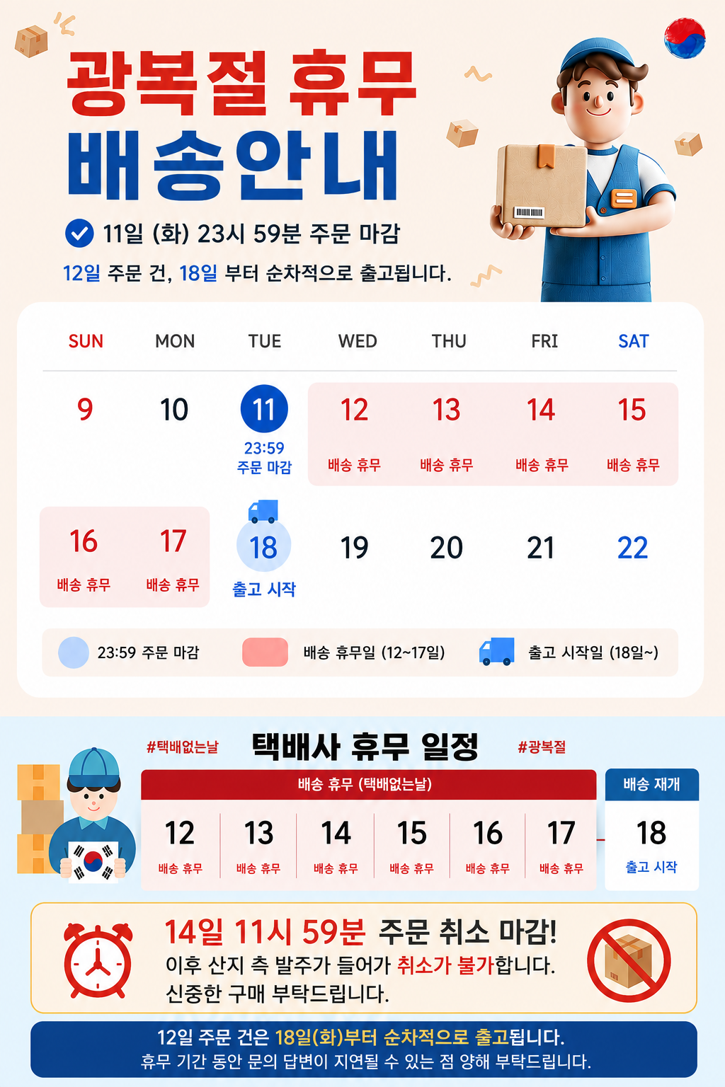 고당도 망고복숭아, 18-24과, 2kg, 1박스