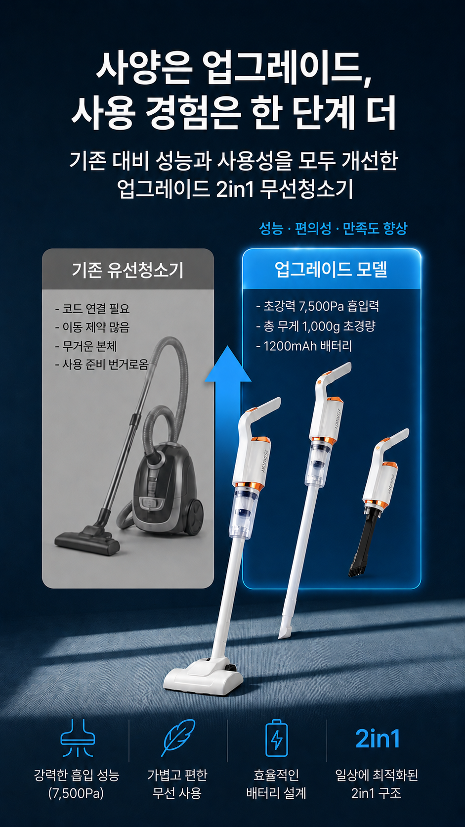 제로슬림 무선청소기, 화이트, 1개 상세정보 14