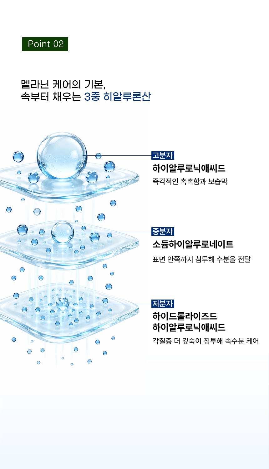 글로우알엑스 초록 시카놀 앰플 코렉터, 30ml, 3개