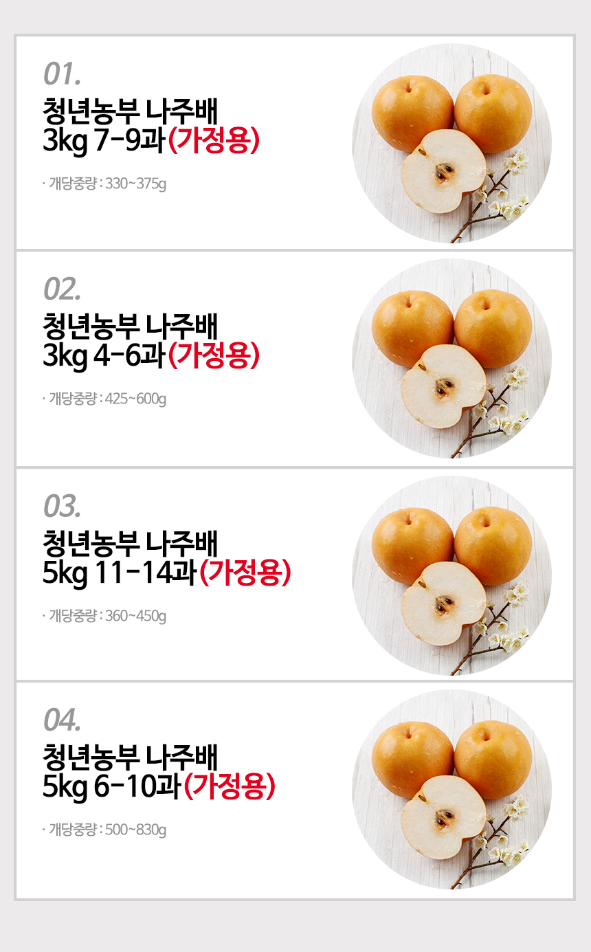 나주배, 가정용, 3kg, 7-9과, 1개 상세 이미지 3