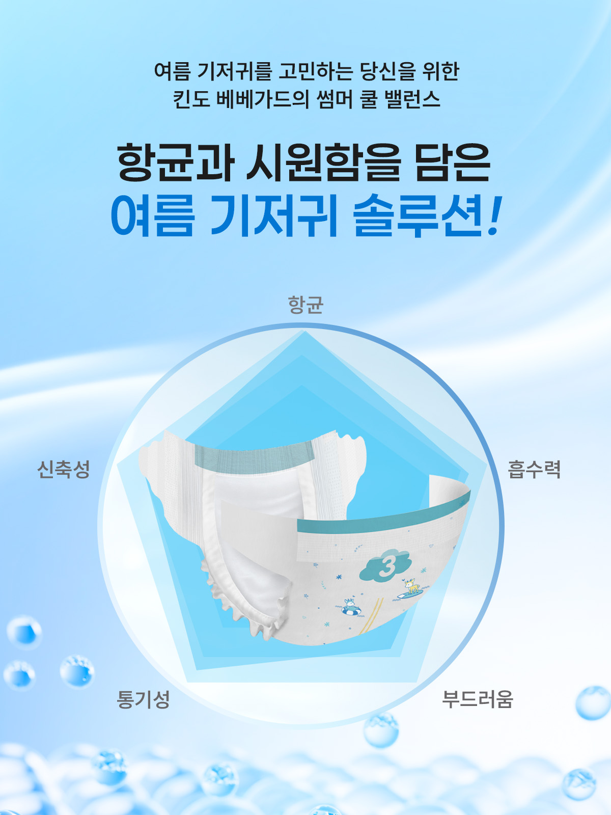 킨도 프리미엄 기저귀 베베가드 썸머 밴드형, 3단계, 168입, 남여공용 상세 이미지 2