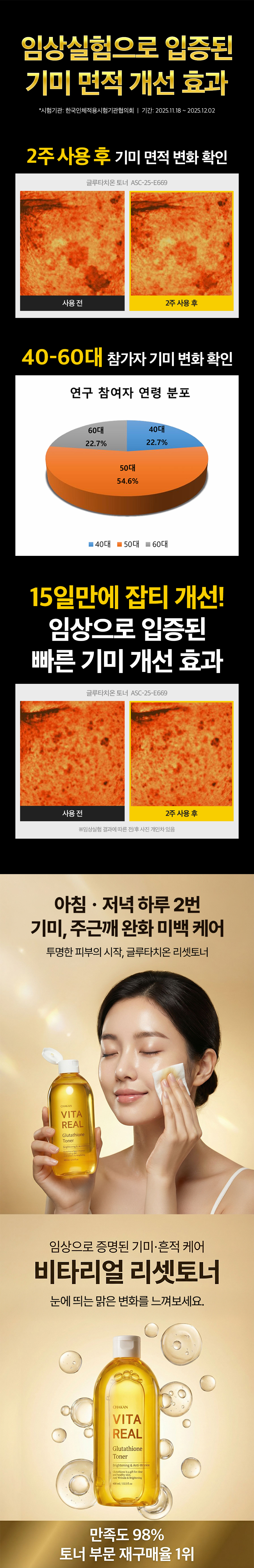 착한팩토리 비타 리얼 글루타치온 토너, 400ml, 1개 상세정보 5