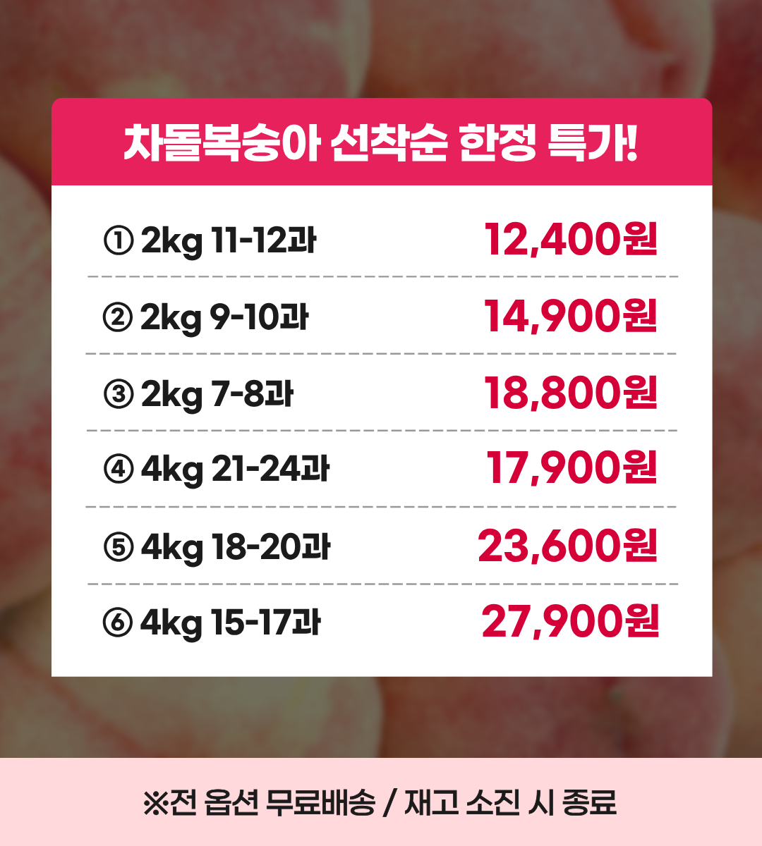 차돌복숭아, 21-24과, 4kg, 1박스 상세 이미지 2