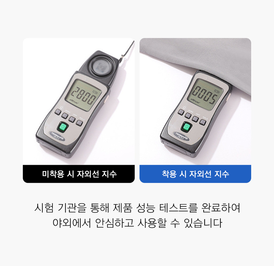 브메르 자외선차단 아이스 쿨 손등형 팔토시, 블랙, FREE, 1쌍