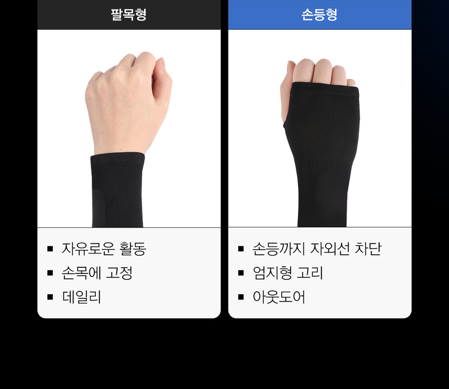 브메르 자외선차단 아이스 쿨 손등형 팔토시, 블랙, FREE, 1쌍