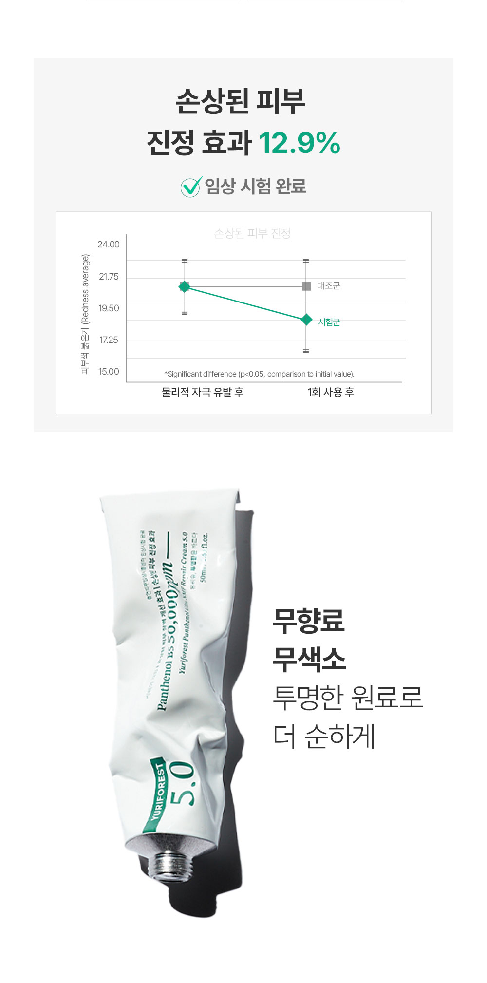유리숲 판테놀 김 NMF 리페어크림 5.0, 50ml, 1개