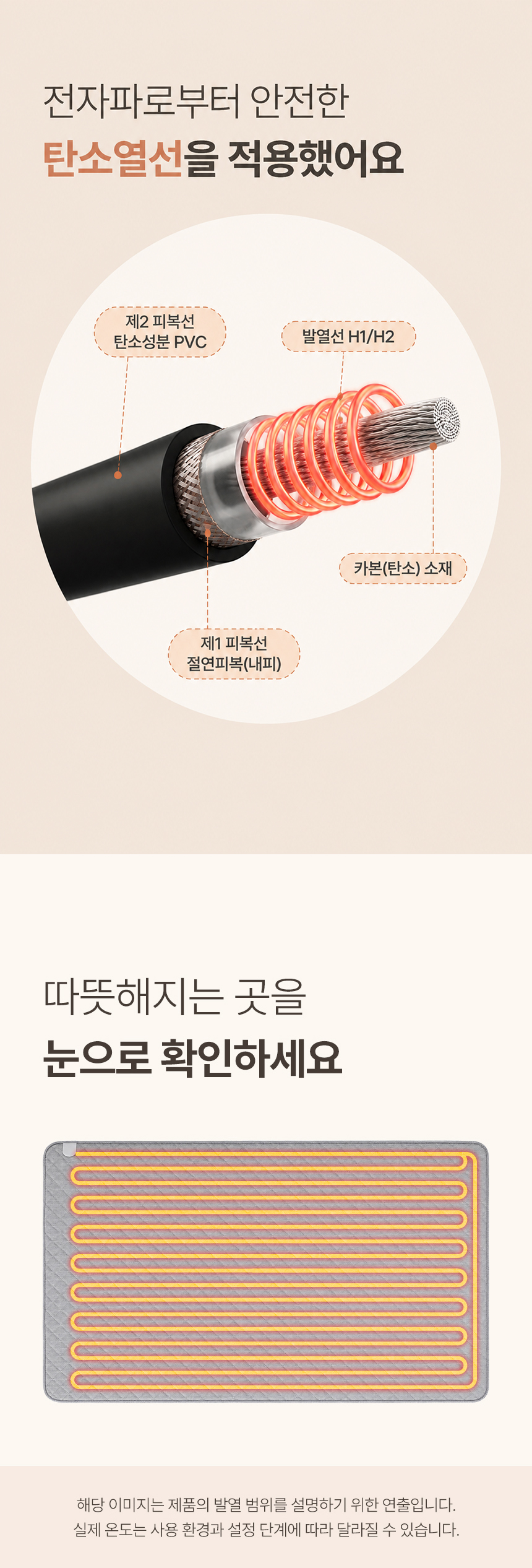 한일의료기 탄소 전기요, 눈꽃사슴, 675x1800, 1개
