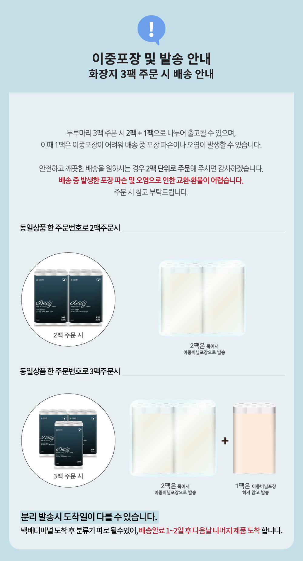 숨 데일리 화장지, 천연펄프, 3겹, 30m, 30롤, 1팩 상세 이미지 1