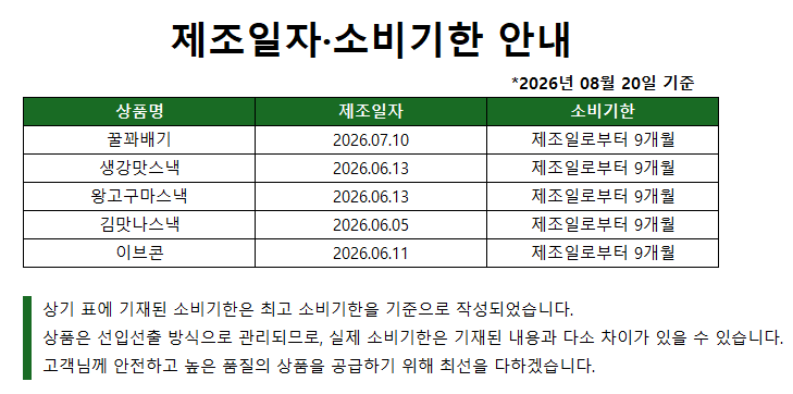 인기 5종 옛날과자 세트, 650g, 1개