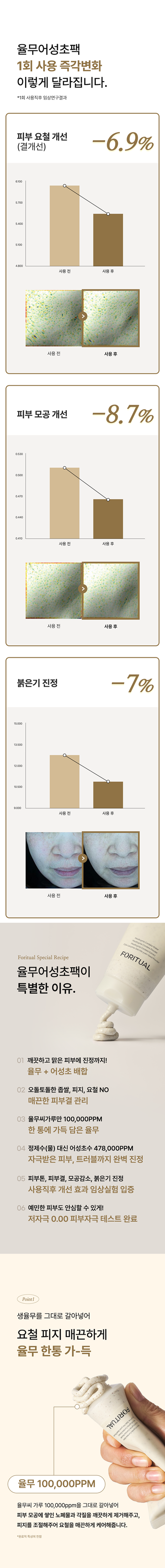 포리추얼 율무어성초 매끈 스킨팩, 100ml, 1개 + 브러쉬 증정 상세정보 2