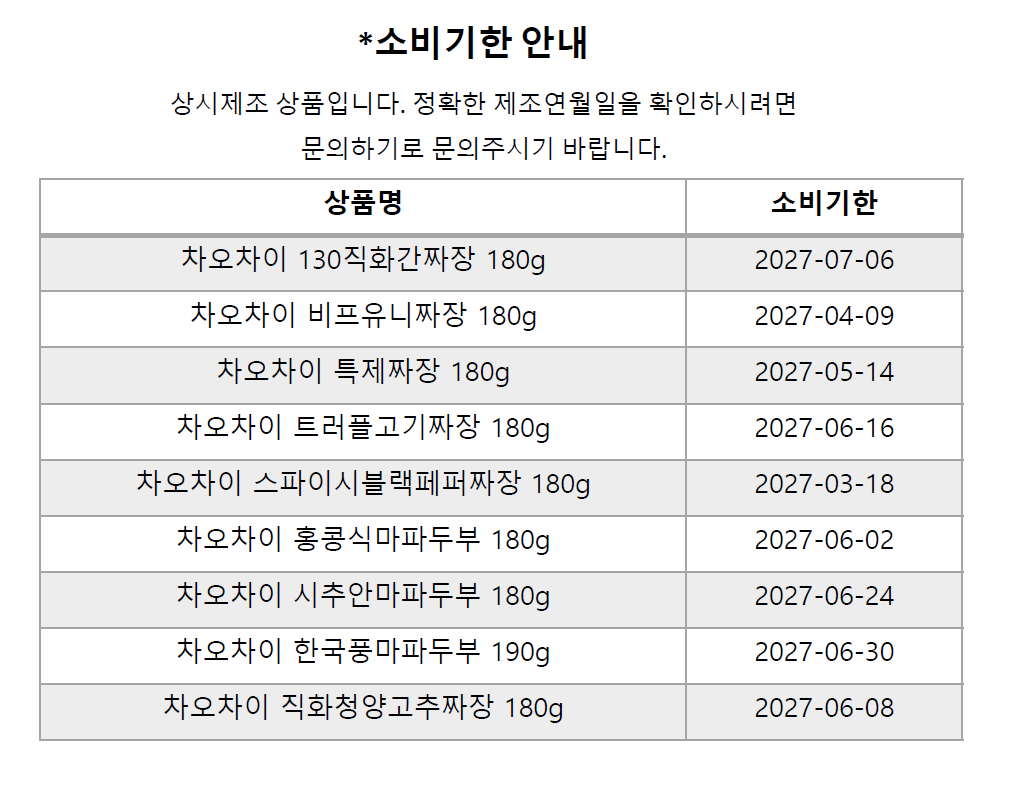 샘표 차오차이 전자레인지용, 짜장 5종 + 마파두부 3종, 1세트