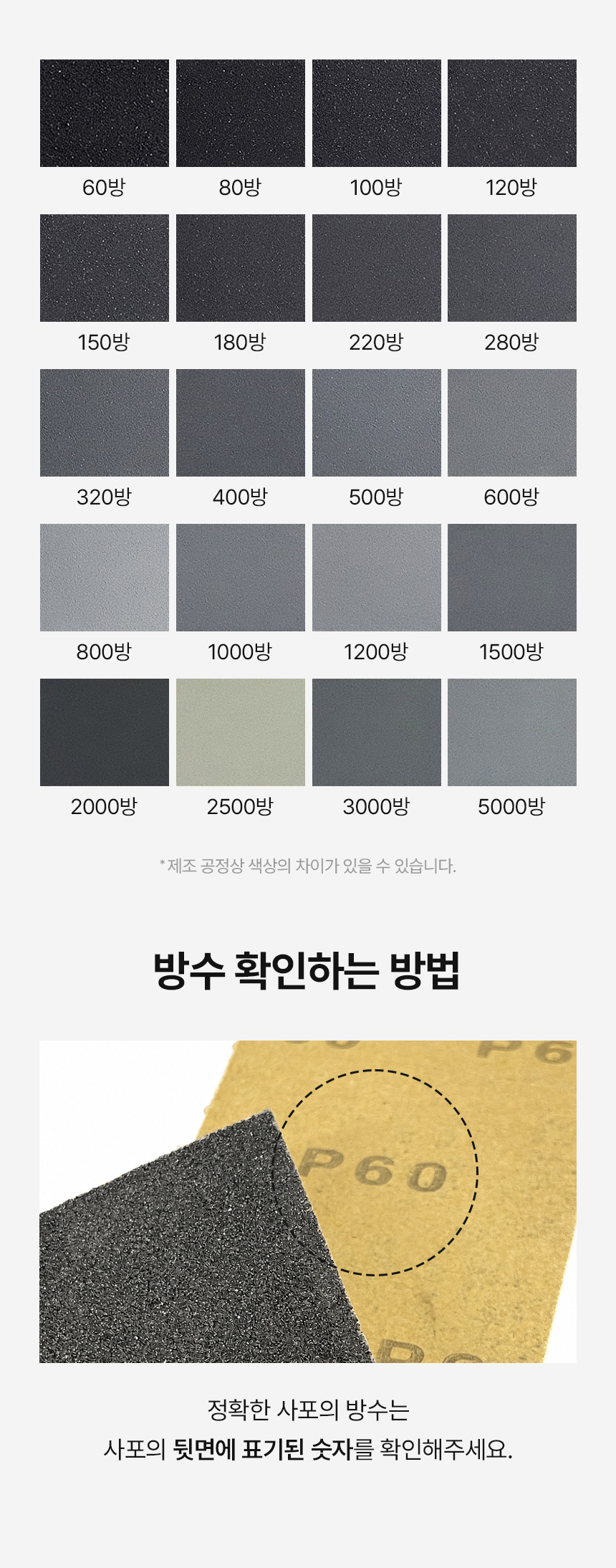 대한 샌드페이퍼 종이 사포, 60-5000방, 20P, 1세트 상세 이미지 5