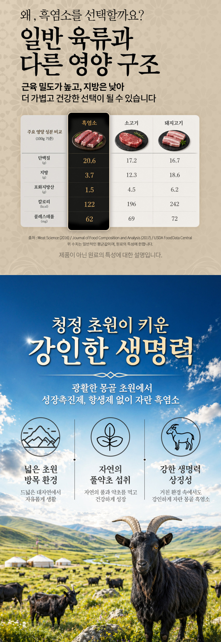 약초방 흑염소 진액, 70g, 30포, 4개 상세 이미지 4