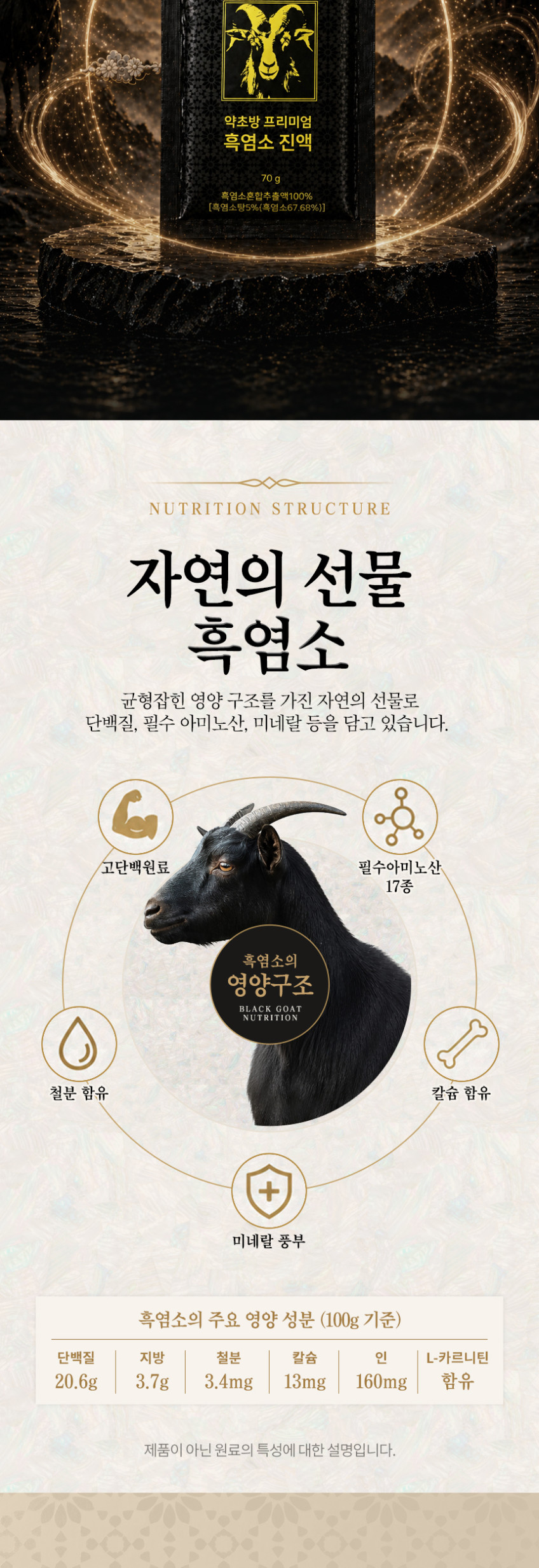약초방 흑염소 진액, 70g, 30포, 4개 상세 이미지 3