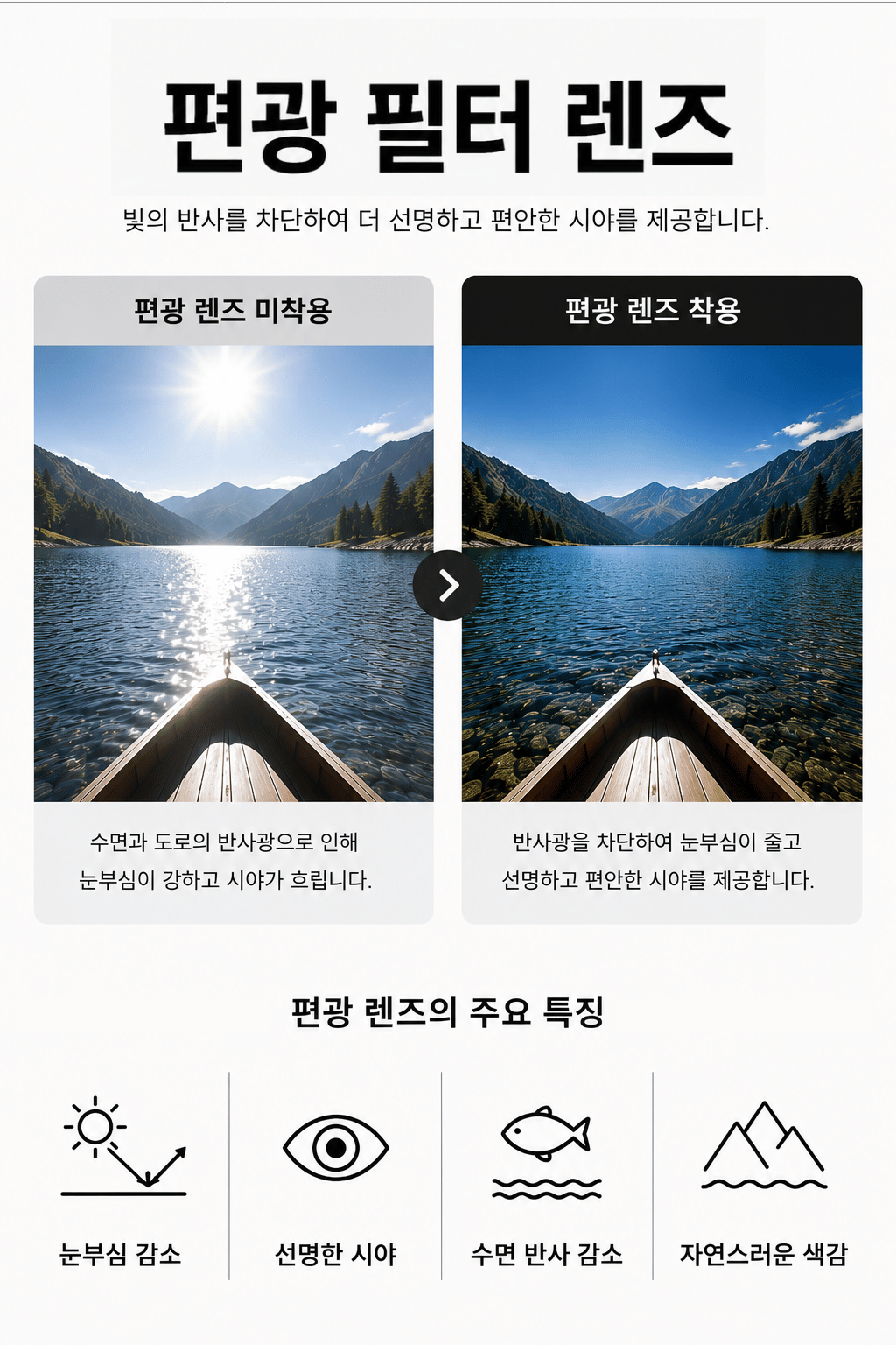 벤타이거 프리스타일 편광 선글라스, 블랙, FREE, 1개 상세 이미지 5