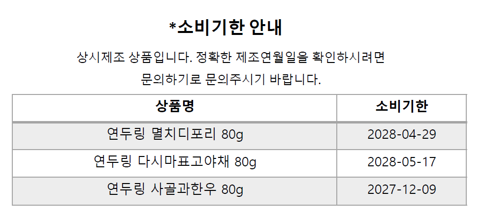 샘표 연두링 코인육수 멸치디포리, 80g, 1개 + 다시마표고야채, 80g, 1개 + 사골과한우, 80g, 1개 상세정보 2
