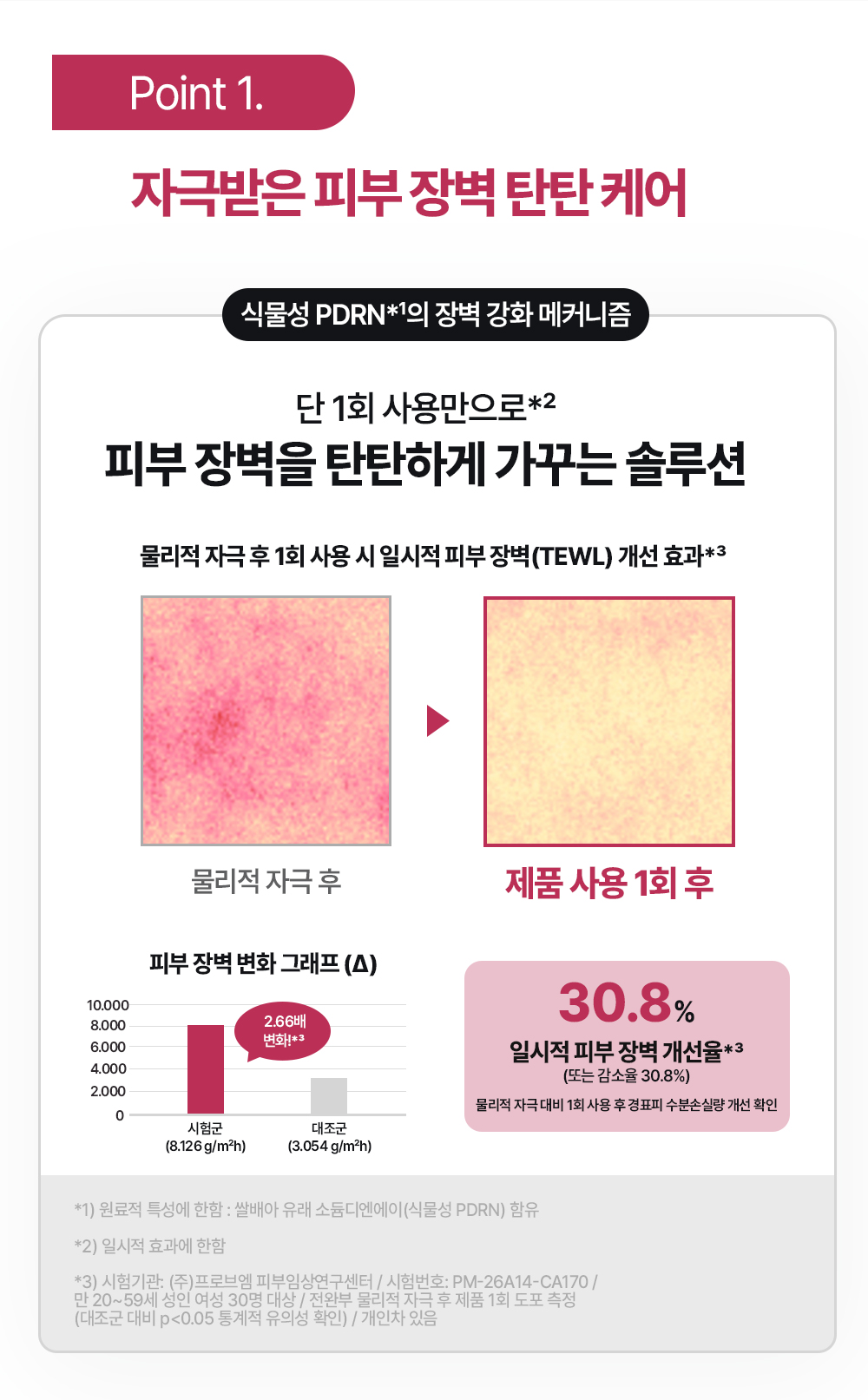 리스앤리드 파이토 PDRN 글로우 세럼, 30ml, 1개 상세 이미지 3