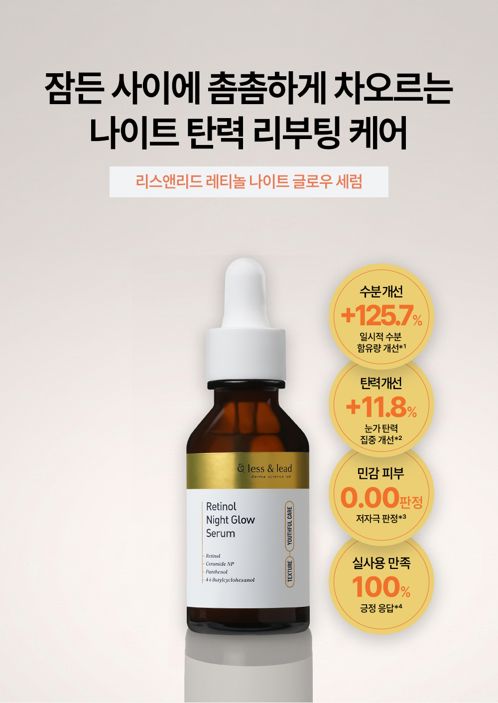 리스앤리드 레티놀 나이트 글로우 세럼, 30ml, 1개 상세 이미지 1