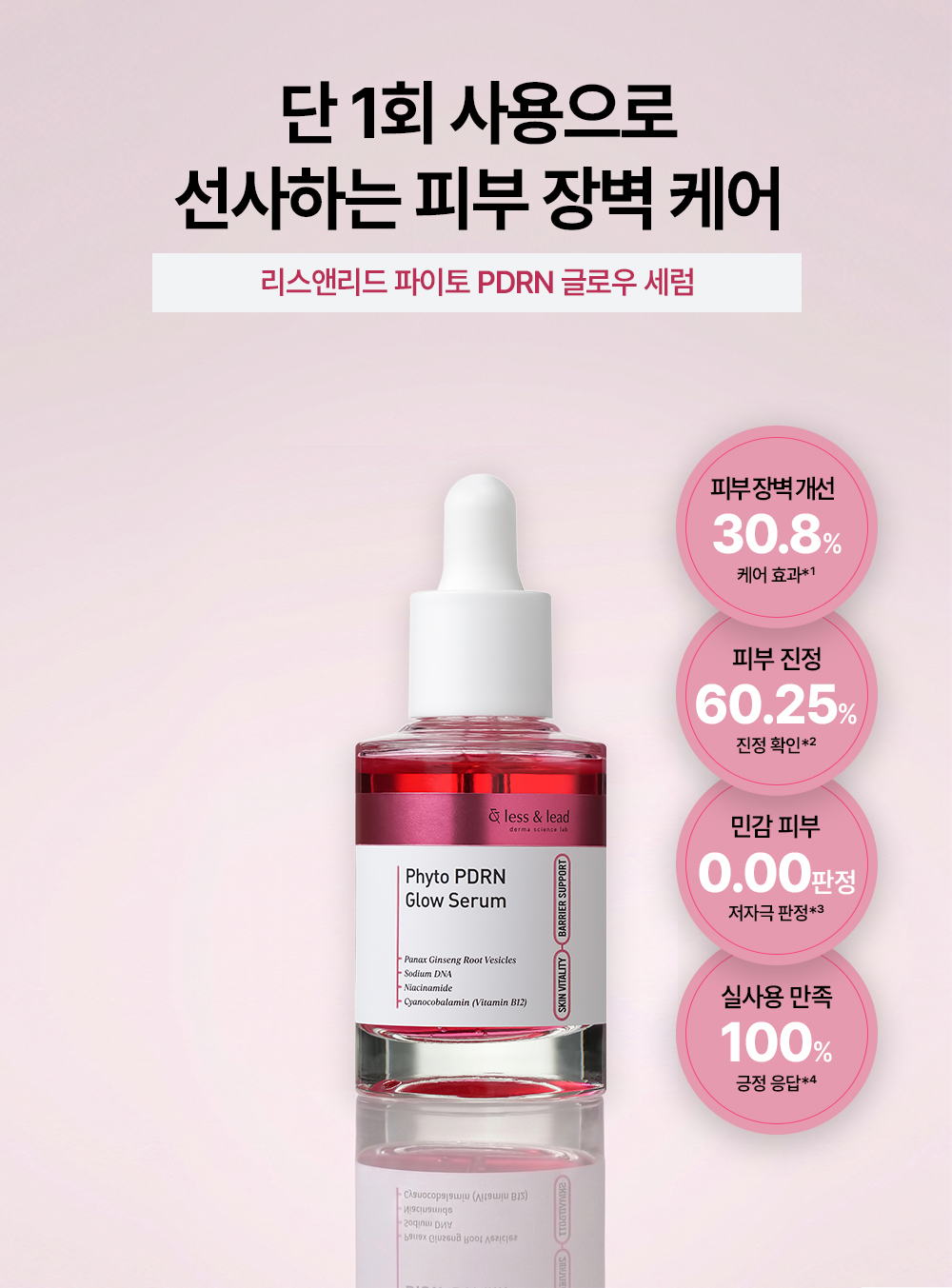 리스앤리드 파이토 PDRN 글로우 세럼, 30ml, 1개 상세 이미지 1