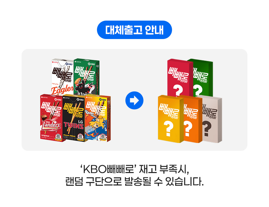 빼빼로 KBO 한화 이글스 10종, 1세트 + 증정 미니 짐색, 1개 상세 이미지 5