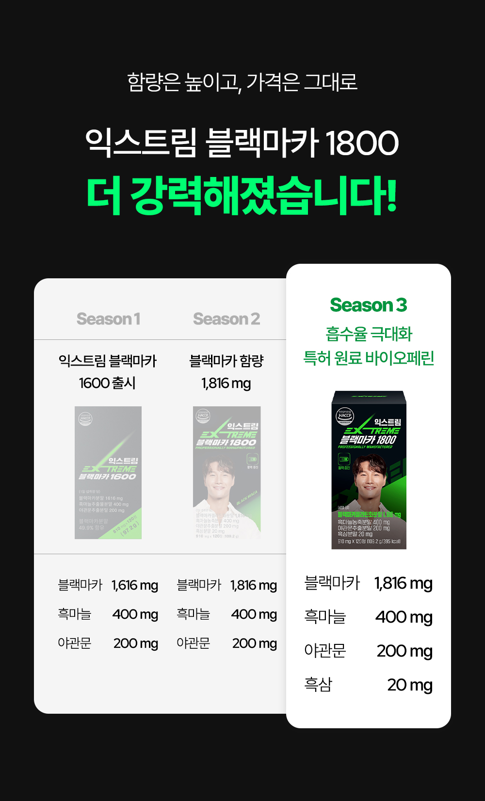 익스트림 블랙마카 1800, 910mg, 120정, 1개