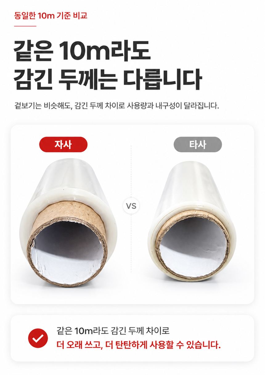 스프렉스 무점착 오염방지 투명 시트지, 5M, 1개 상세 이미지 3