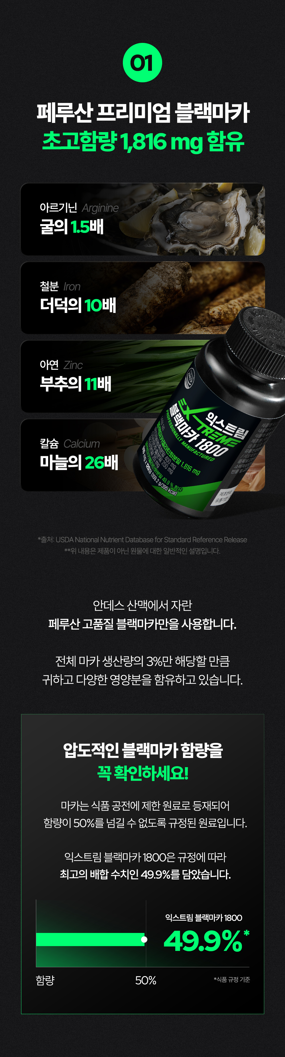 익스트림 블랙마카 1800, 910mg, 120정, 1개
