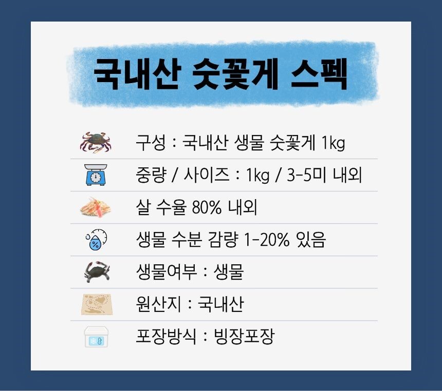 찬바다 국내산 생물 숫꽃게, 1kg, 1세트 상세정보 23
