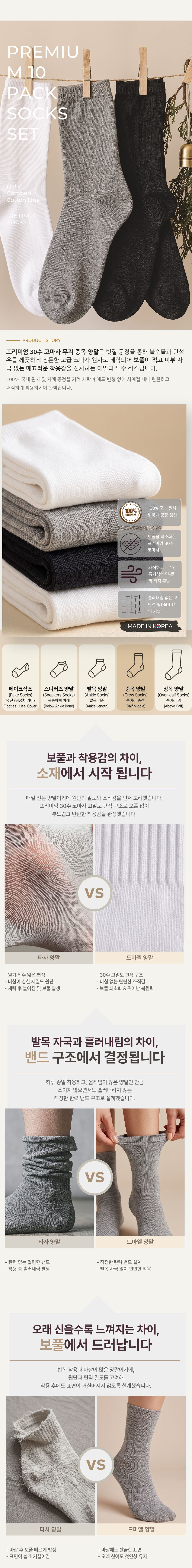 드마엘 국산 퓨어 코마사 프리미엄 데일리 삭스, 화이트, 여성용(225-245), 10켤레 상세 이미지 2