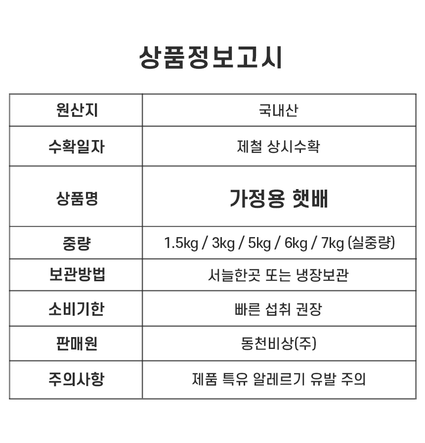 국내산 가정용 햇배, 3kg, 1박스 상세정보 9