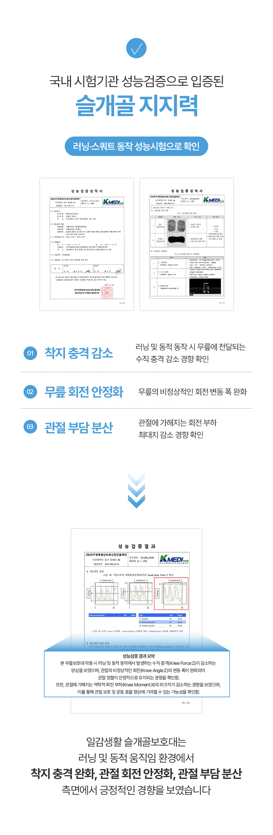 브메르 노버클 슬개골 무릎보호대, 블랙, FREE, 2개 상세정보 7