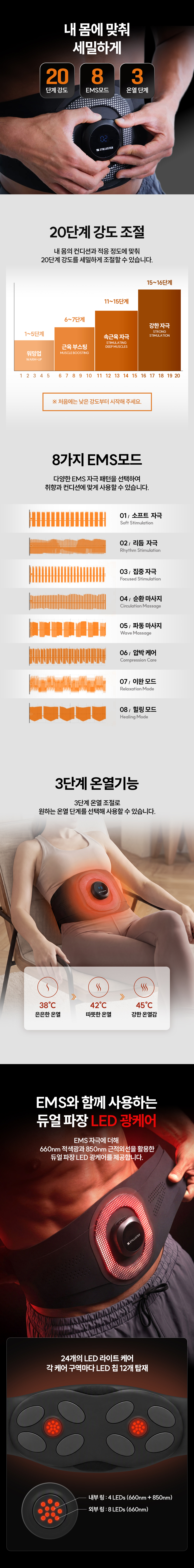 슈틸루스터 EMS 코어핏 벨트 복부 마사지기, ST-MESB100, 블랙, 1개 상세 이미지 2
